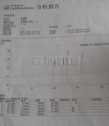 光化學(xué)衍生-高效液相色譜法測定黃曲霉毒素